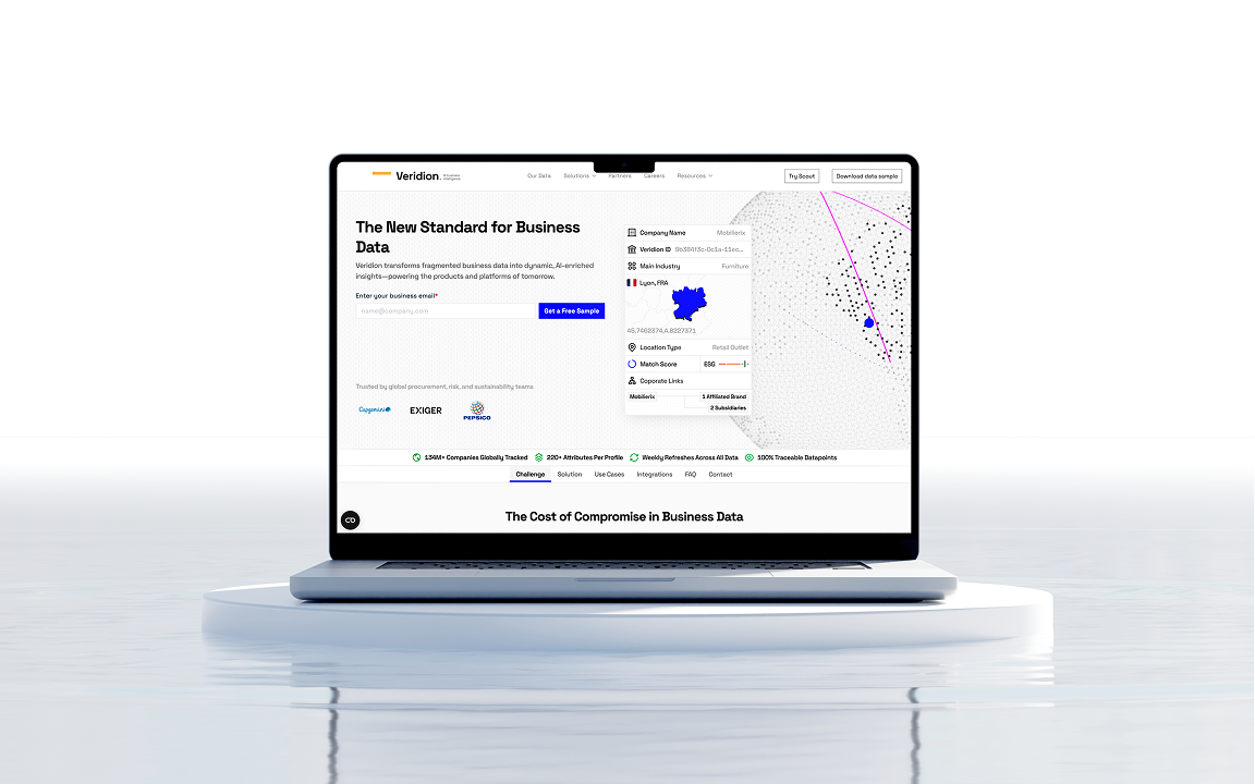 MDM Popup Image