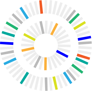 Supplier Capability Assessment: Everything You Need to Know Supplier Capability Assessment: Everything You Need to Know