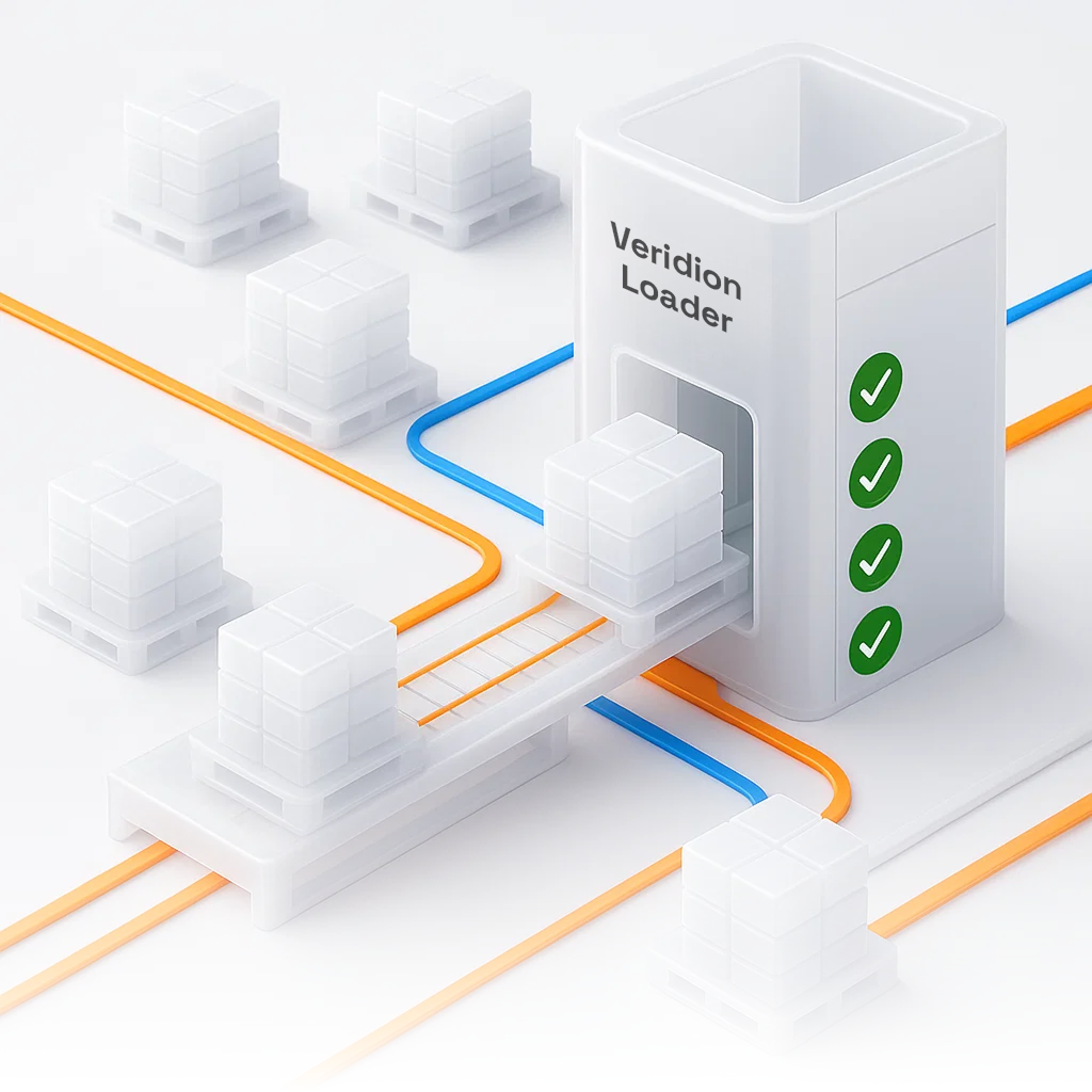 Batch Delivery Integration