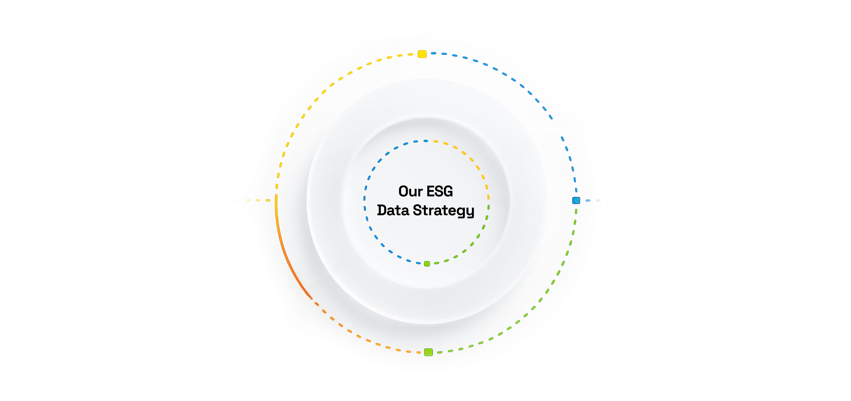 Batch Delivery Integration
