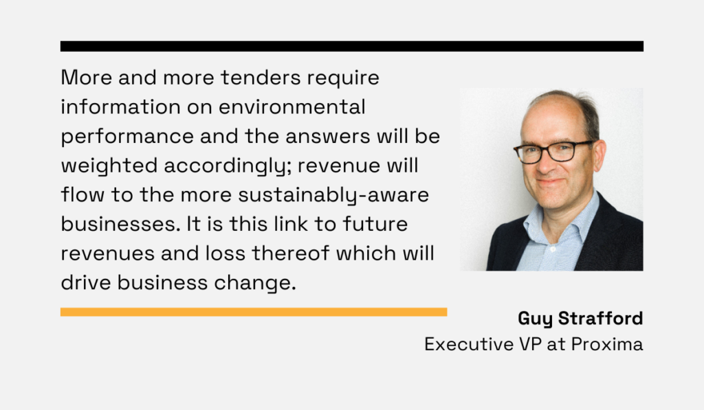 quote about esg in procurement