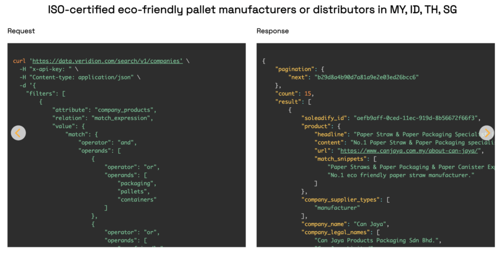 A screenshot from Veridion's API request and response for finding ISO-certified eco-friendly pallet manufacturers or distributors in MY, ID, TH, SG