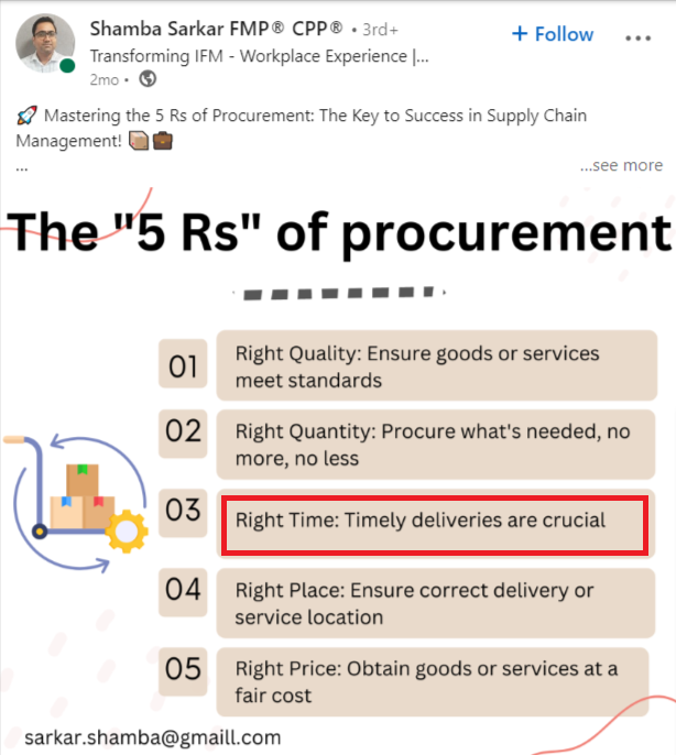 5 Rs of procurement