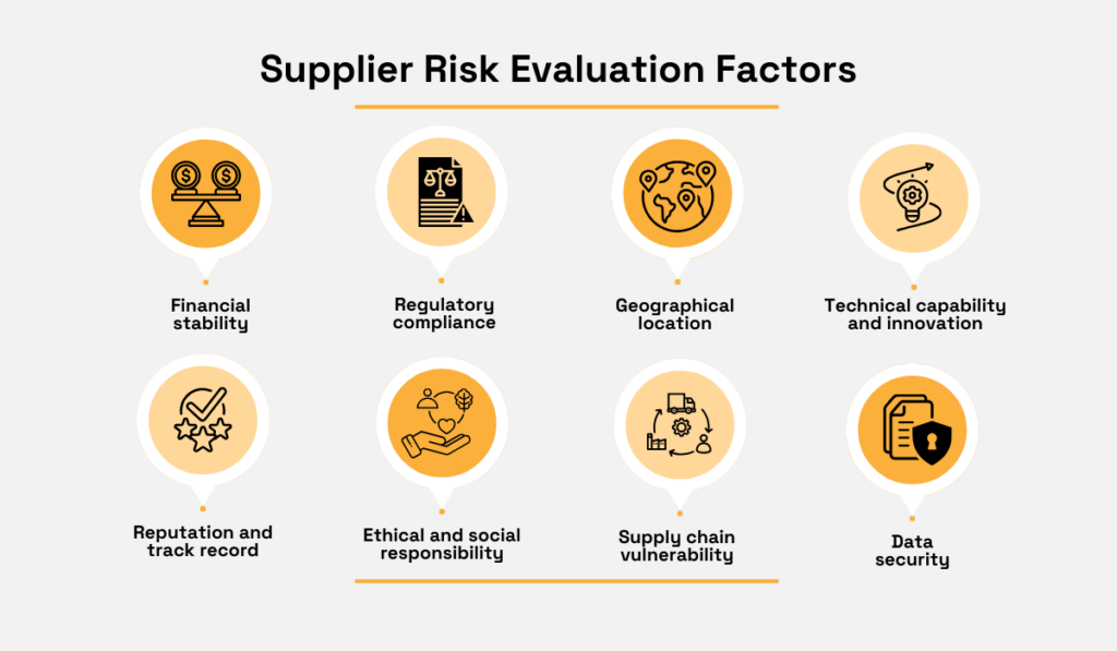 supplier risk evaluation factors