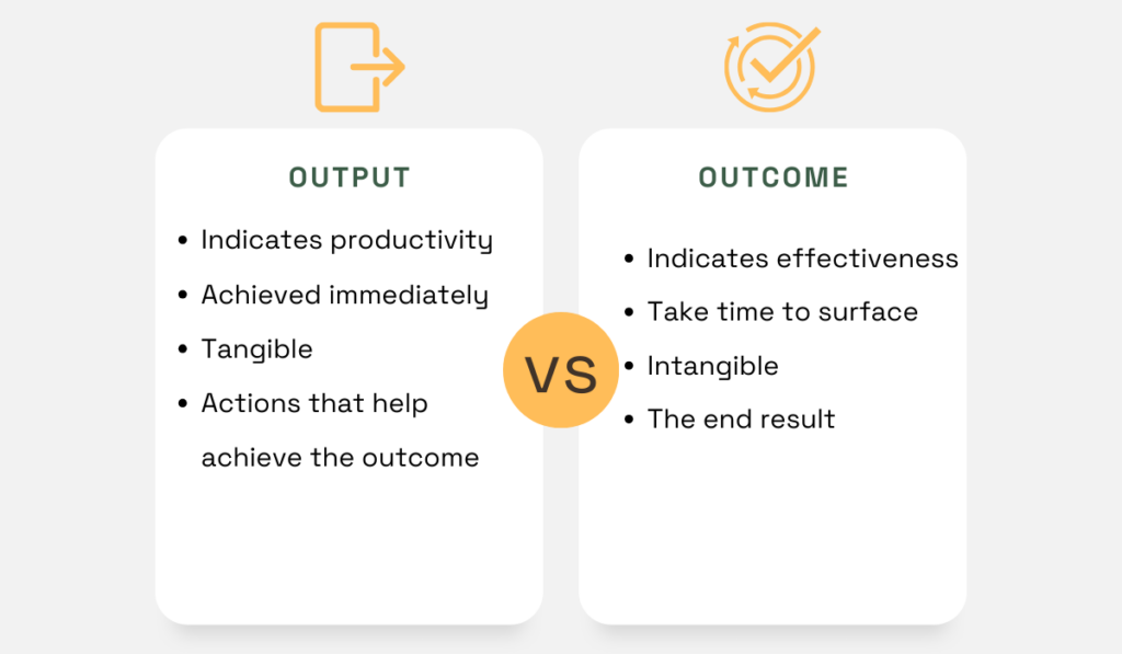 a bullet points list explaining the difference between outputs and outcomes