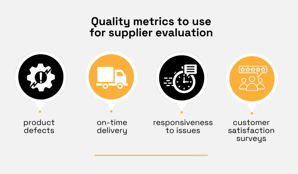 quality metrics to use for supplier evaluation