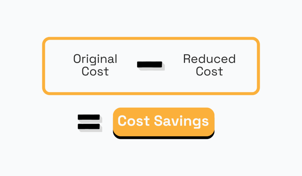 cost savings in procurement formula