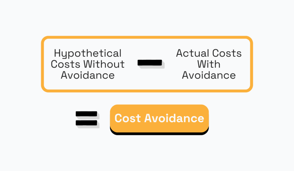 procurement cost avoidance formula