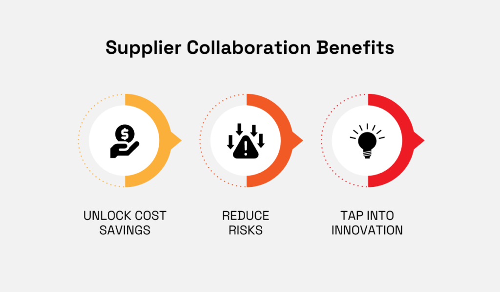 benefits of supplier collaboration in procurement