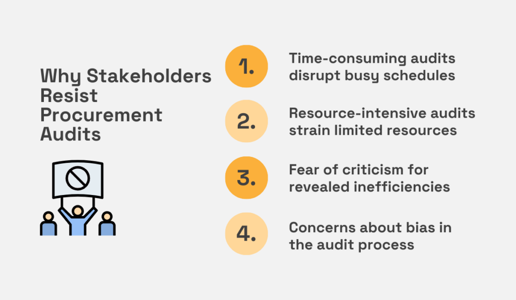 a list of reasons why stakeholders might resist procurement audits