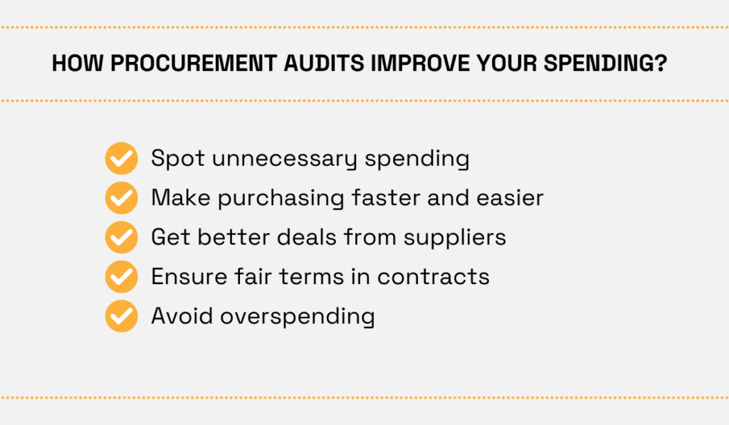 a list of ways in which procurement audits improve spending