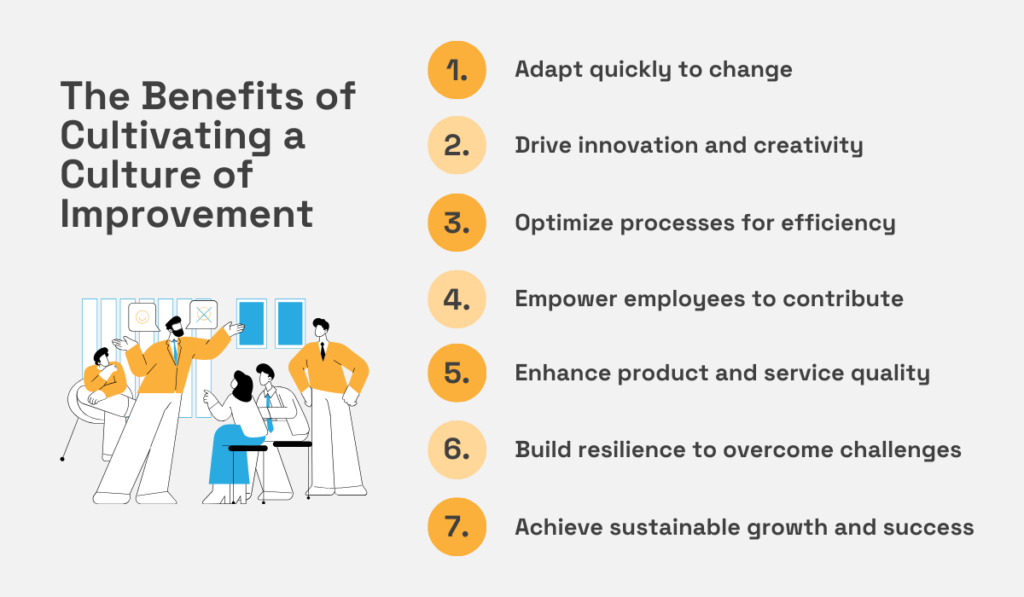 an illustration listing the benefits of fostering a culture of continuous improvement