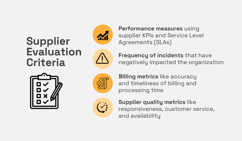 supplier evaluation kpis to track