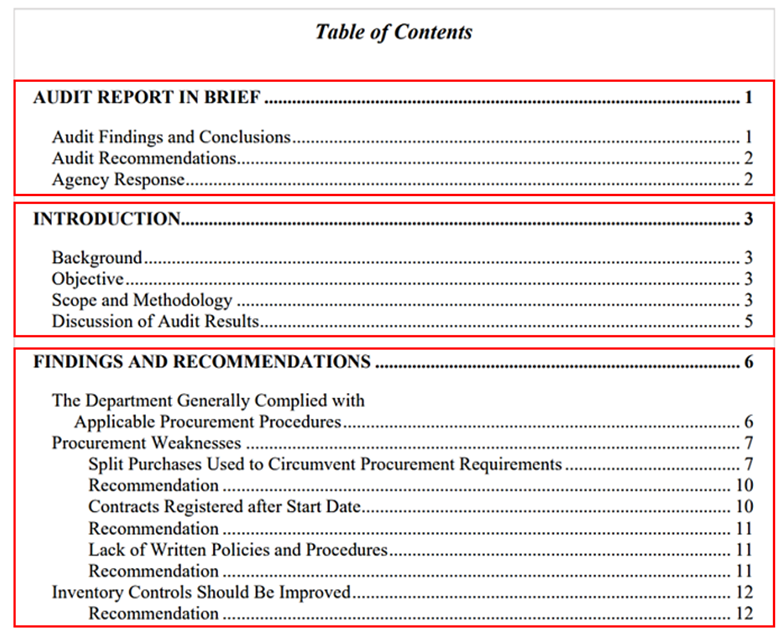 the table of contents of an external audit report on the procurement practices of the New York City Law Department