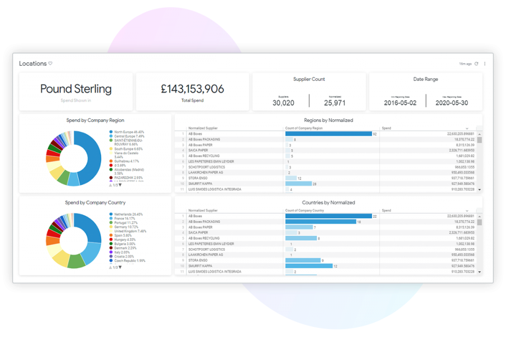 coupa tool screenshot