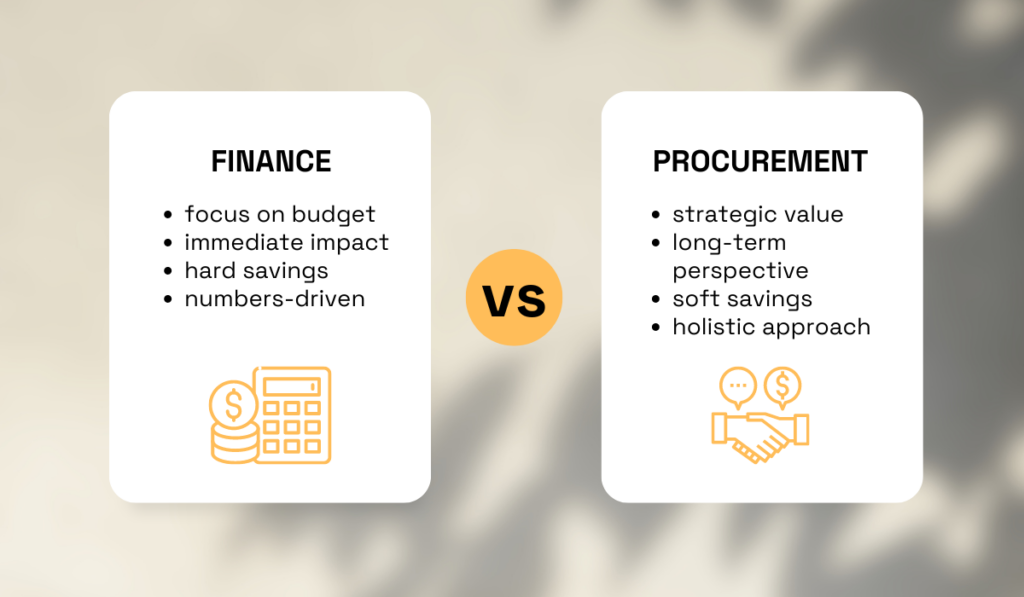 a table explaining how procurement and finance departments see savings