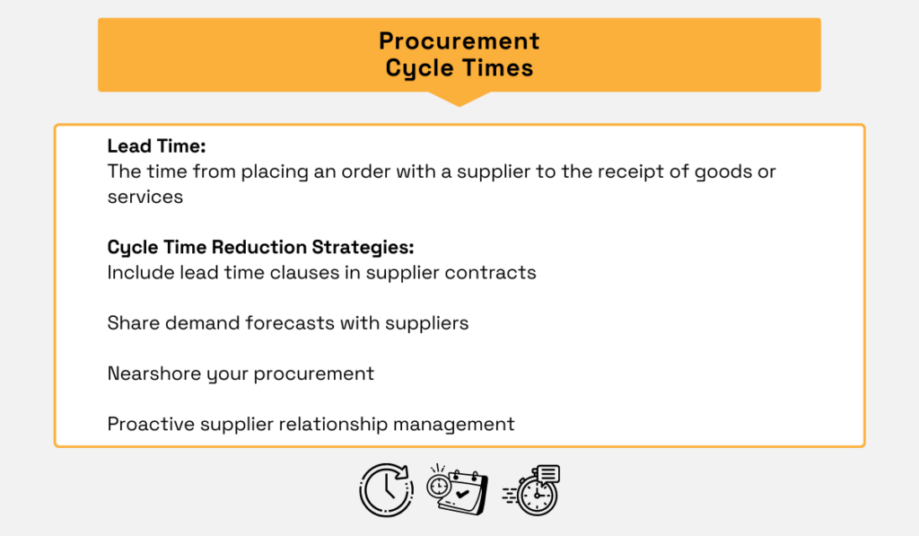 strategic measures to increase the execution speed of procurement cycle times