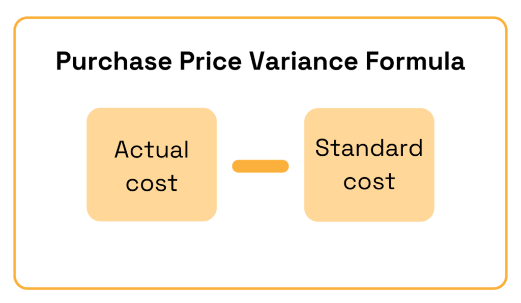 purchase price variance formula