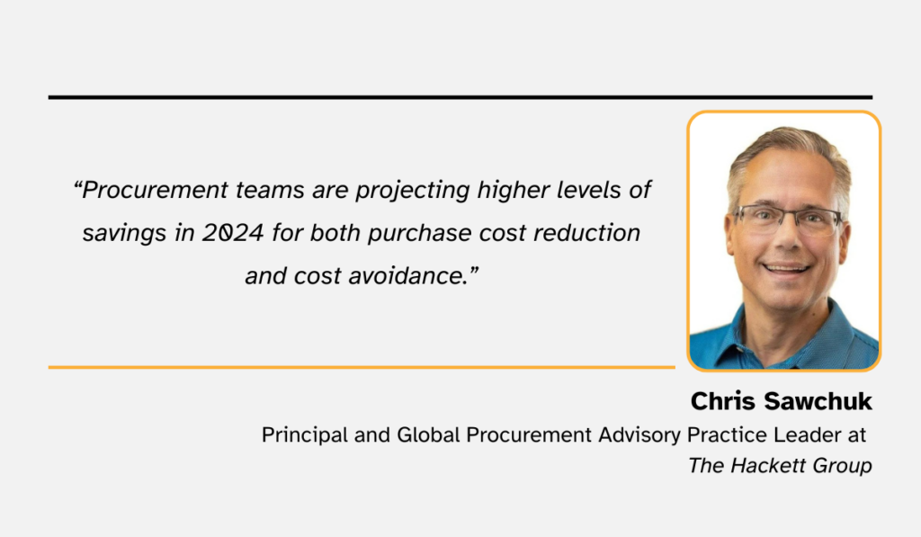 a quote stating that procurement teams will focus both on savings through cost reduction and cost avoidance in 2024