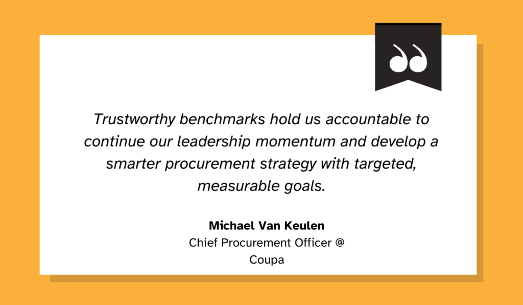 quote about the importance of benchmarking