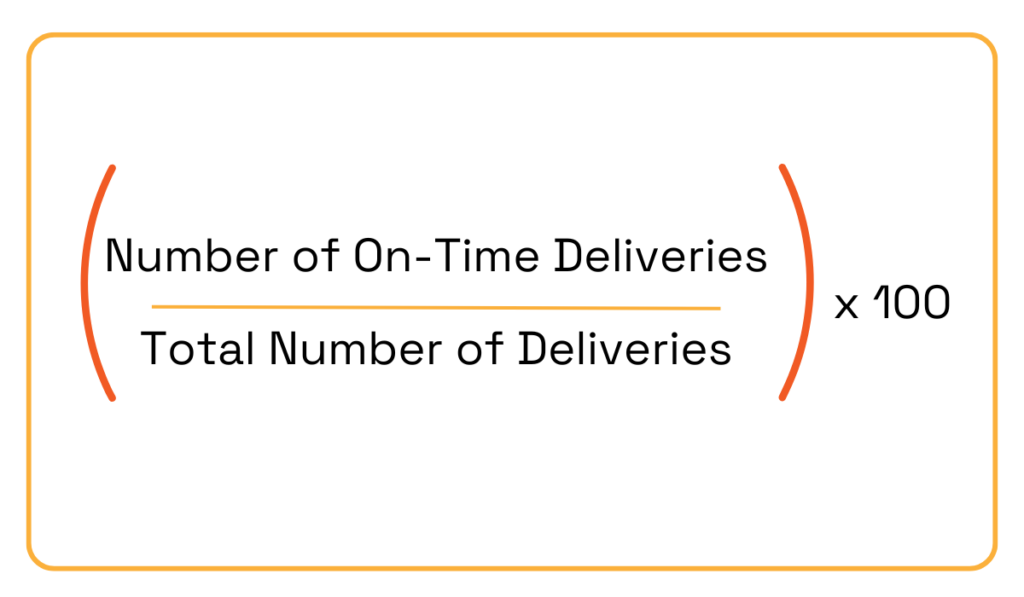 on time delivery percentage formula