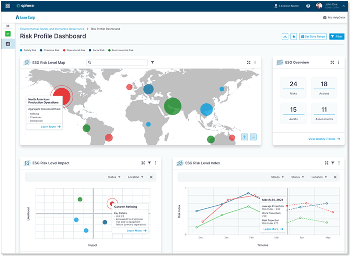 a screenshot of a risk notification and visualization solution