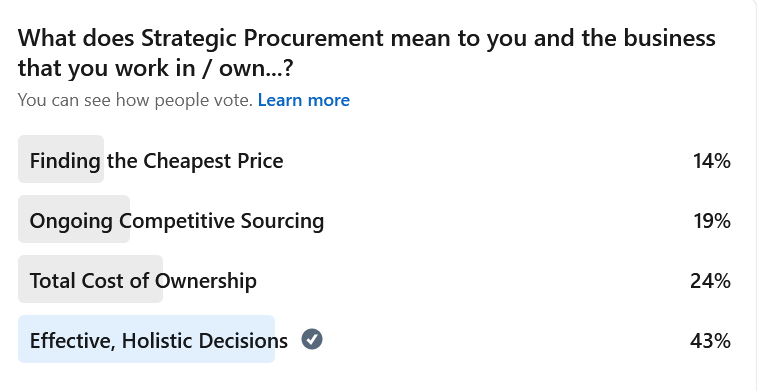 screenshot of a linked poll about the meaning of strategic procurement 