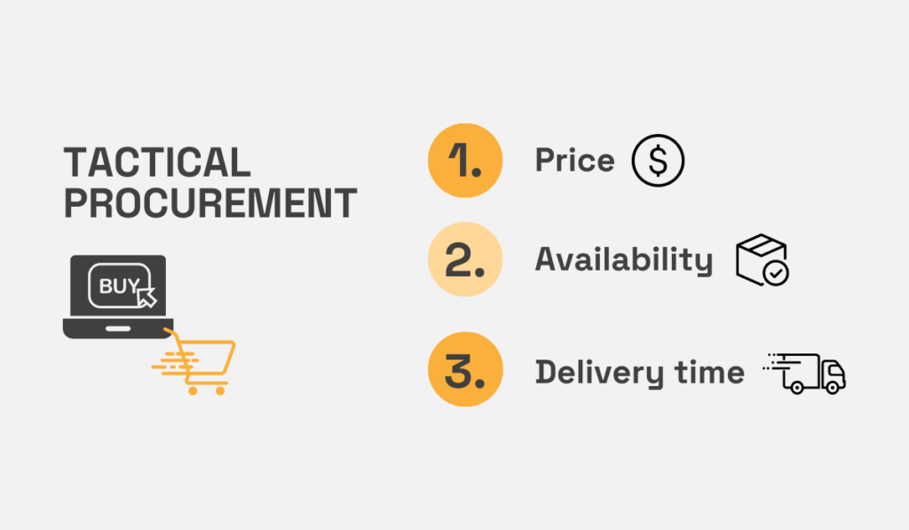 factors for selecting suppliers in tactical procurement