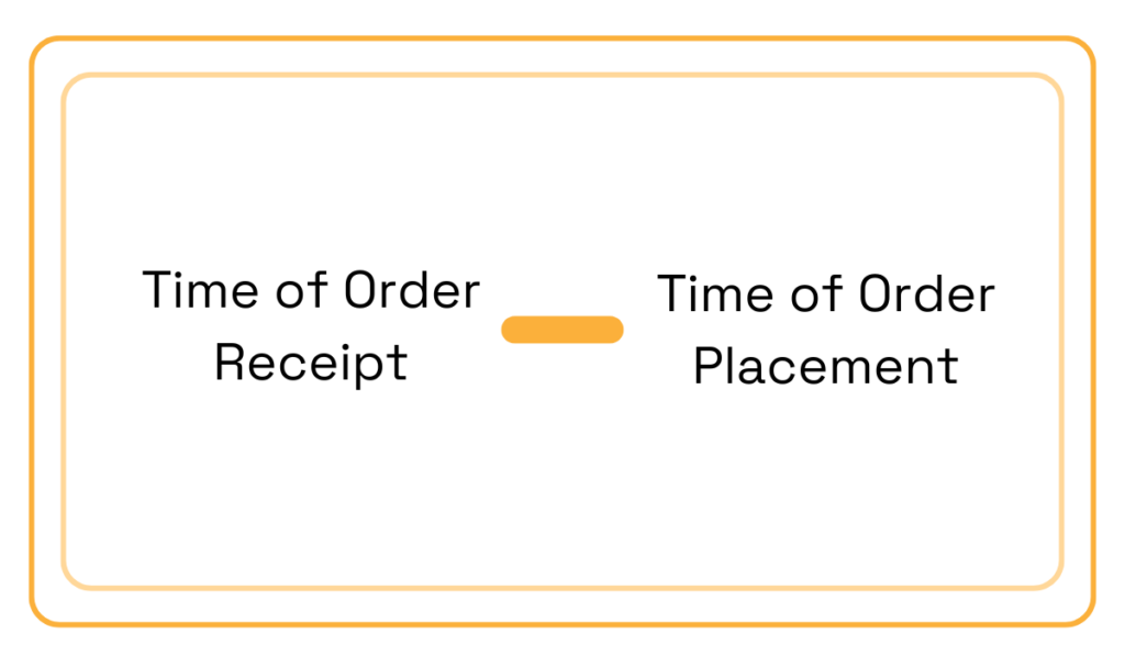 supplier lead time formula