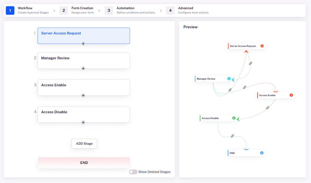 cflow tool screenshot