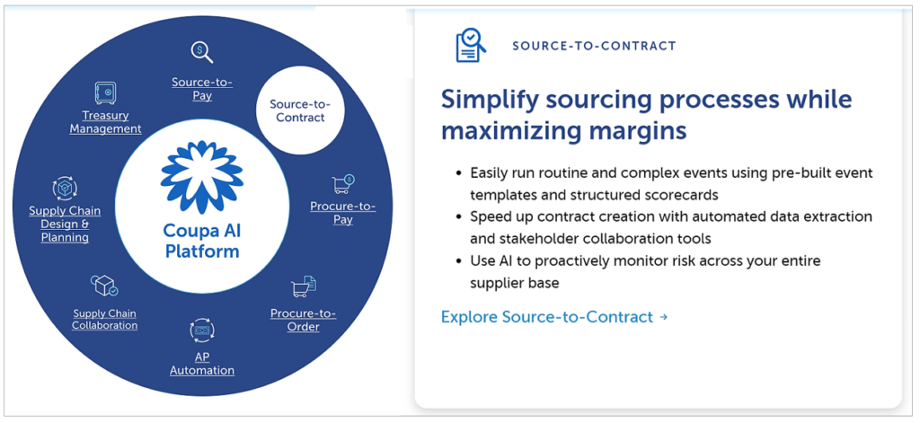 coupa e-sourcing module screenshot