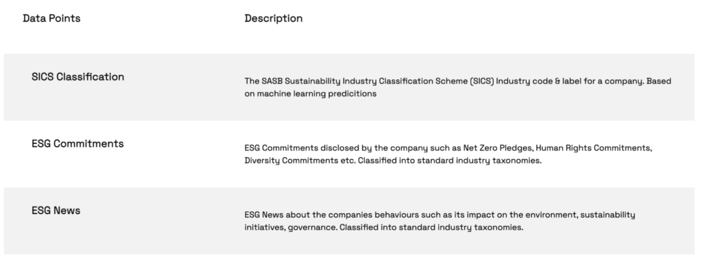 veridion esg data points screenshot