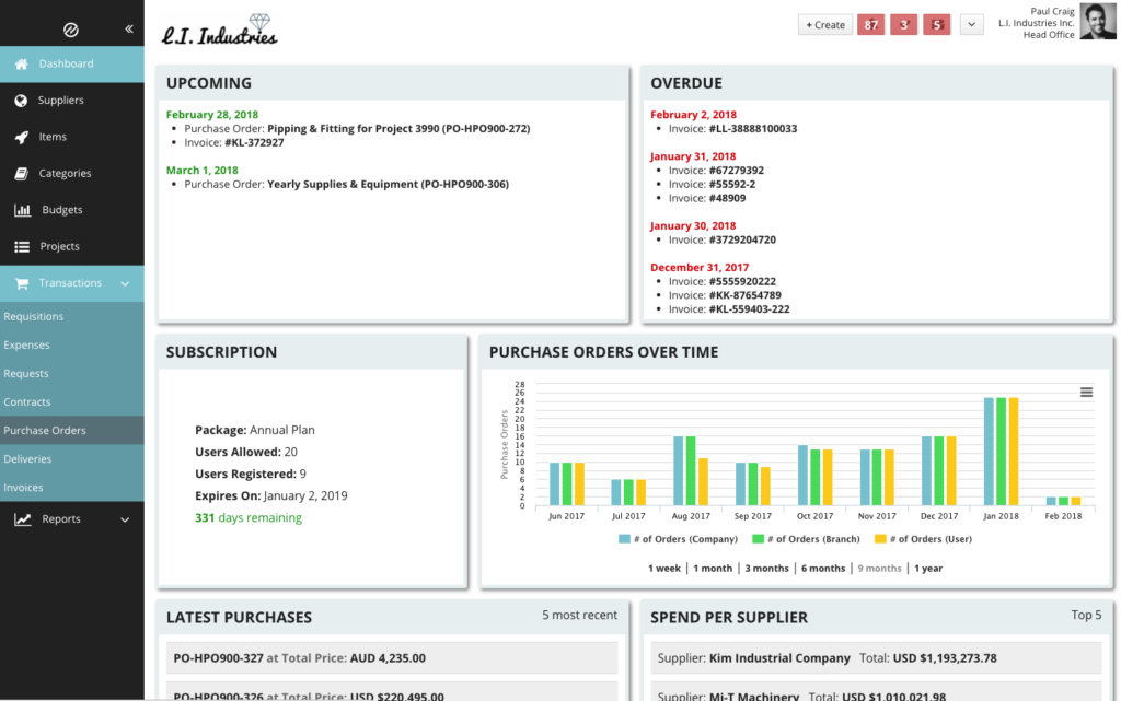 tradogram tool screenshot