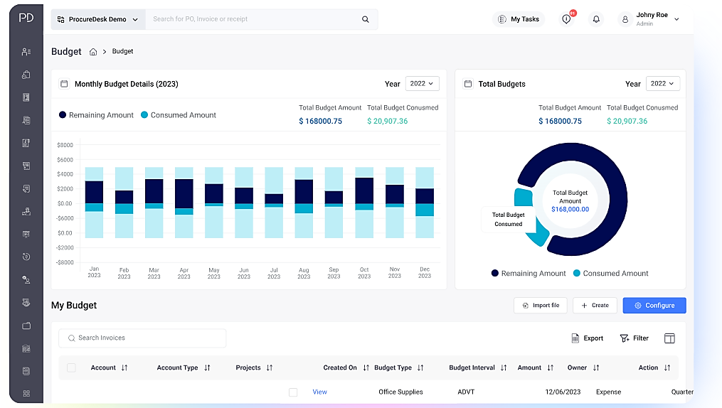 procuredesk tool screenshot