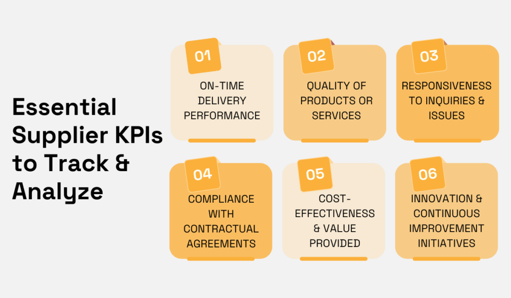 supplier performance kpis to track and analyze