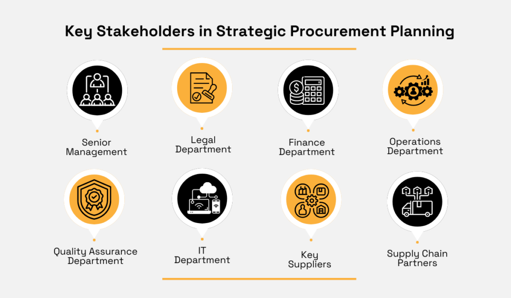 overview of stakeholders relevant to strategic procurement planning