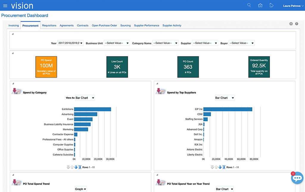 oracle procurement cloud tool screenshot