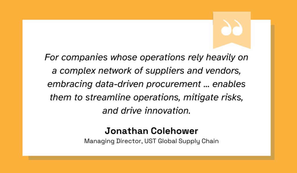 a quote about the importance of data-driven decision-making for organizations with complex supplier networks.