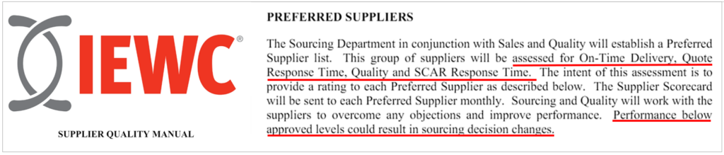 screenshot explaining how iewc handles supplier non-compliance