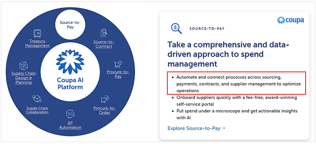 coupa tool screenshot