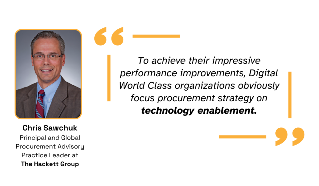 quote about the importance of technology enablement for procurement efficiency