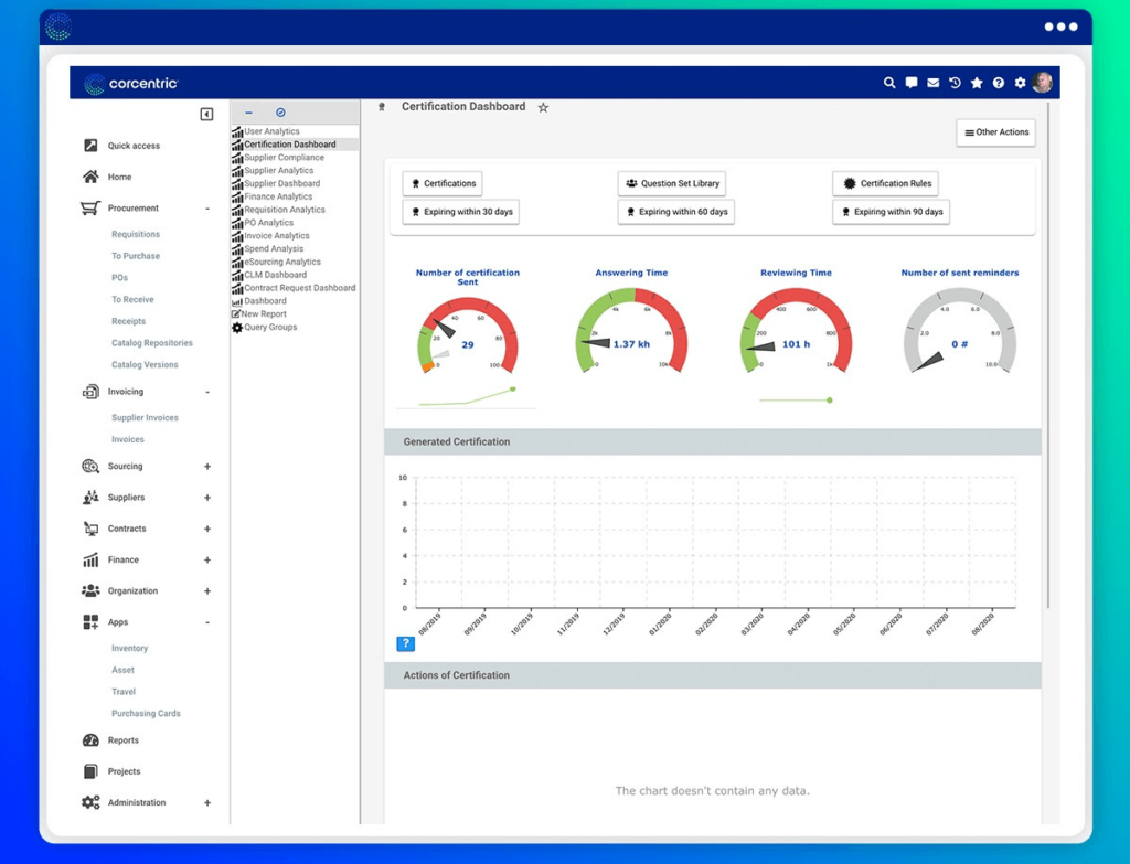 corcentric tool screenshot