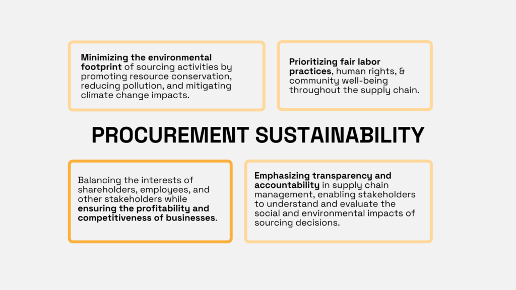 an illustration with benefits of procurement sustainability