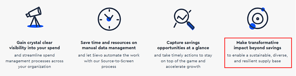 a screenshot with benefits of using sievo for spend analysis