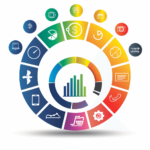 Procurement Cycle The Full Guide Veridion