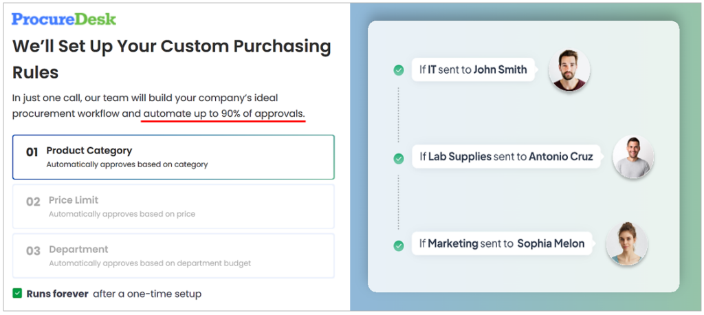 procuredesk tool screenshot