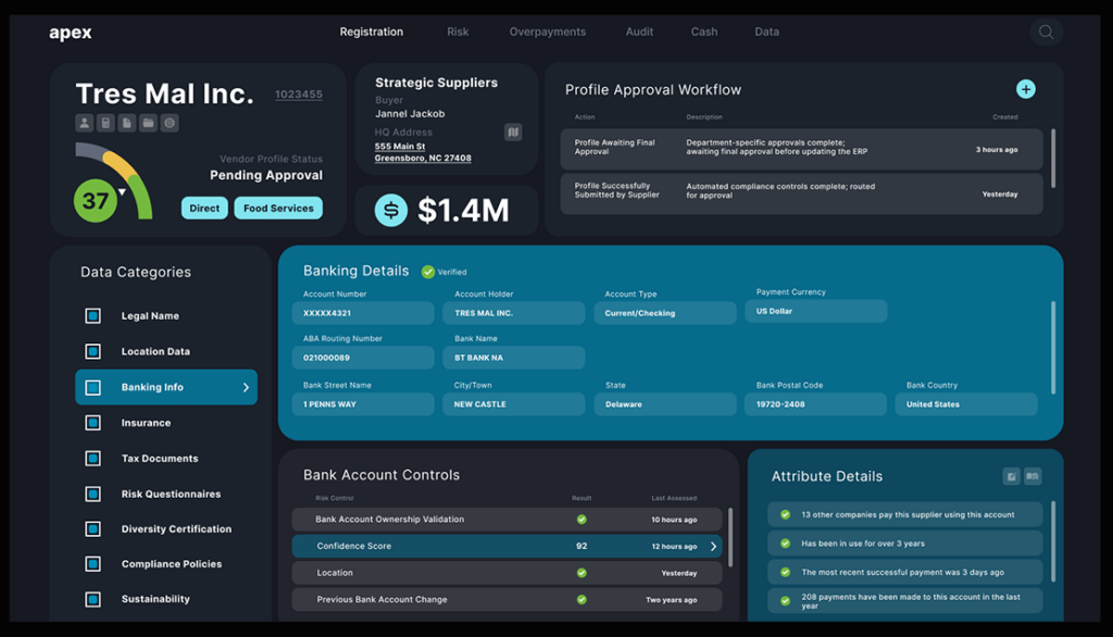 Apexanalytix dashboard