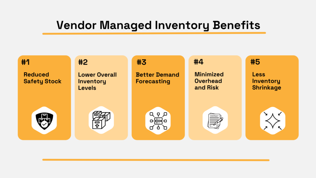 benefits of vendor managed inventory