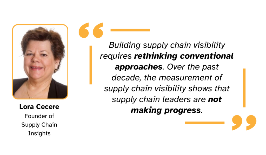 quote explaining that leaders are not making progress in terms of supply chain visibility