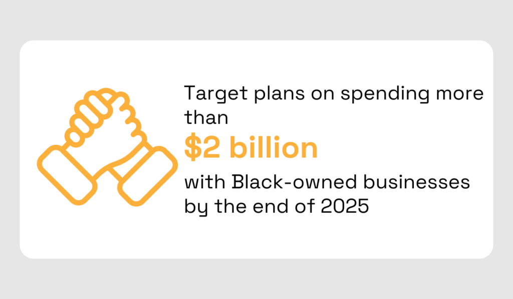 visual explaining that target plans to spend more than $2 billion by the end of 2025 with black-owned businesses